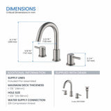 Blossom KBF1016 10" x 15" Brush Nickel Two Handle Design Wide Spread Bathroom Sink Faucet
