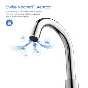 Blossom KBF1016 10" x 15" Chrome Two Handle Design Wide Spread Bathroom Sink Faucet