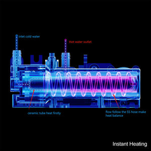 Blossom ST09 02 Heated Seat Smart Toilet with Soft Close Seat and Lid