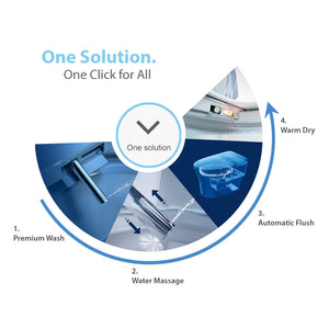 Blossom ST09 02 Heated Seat Smart Toilet with Soft Close Seat and Lid