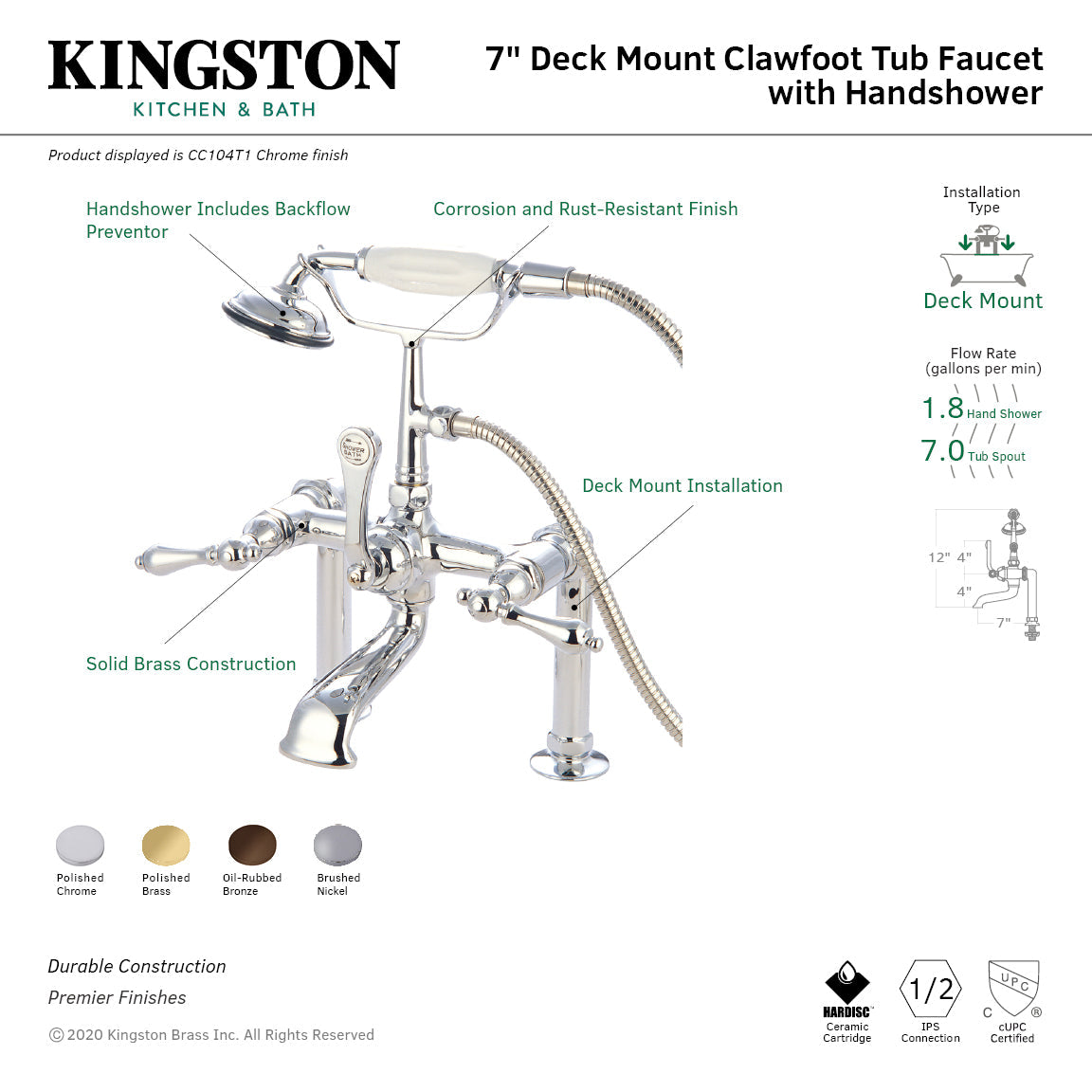 Vintage CC104T1 Three-Handle 2-Hole Deck Mount Clawfoot Tub Faucet with Hand Shower, Polished Chrome