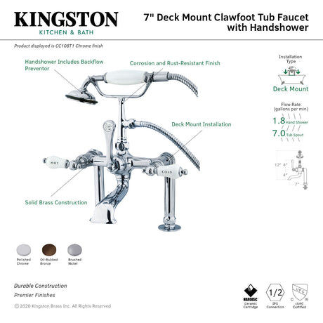 Vintage CC107T8 Three-Handle 2-Hole Deck Mount Clawfoot Tub Faucet with Hand Shower, Brushed Nickel