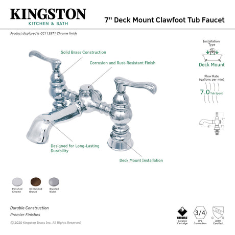 Vintage CC1138T1 Two-Handle 2-Hole Deck Mount Clawfoot Tub Faucet, Polished Chrome