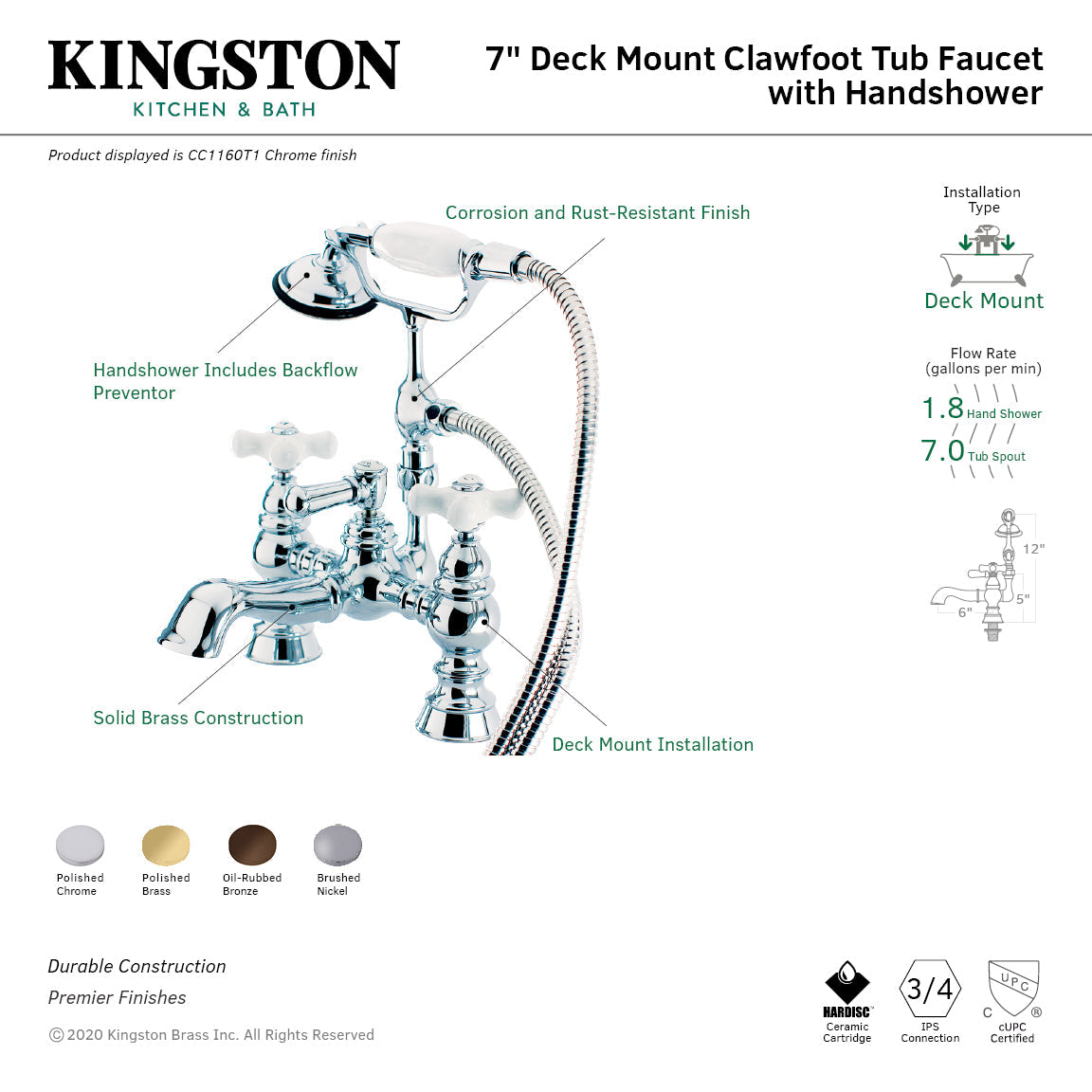 Vintage CC1160T2 Two-Handle 2-Hole Deck Mount Clawfoot Tub Faucet with Hand Shower, Polished Brass