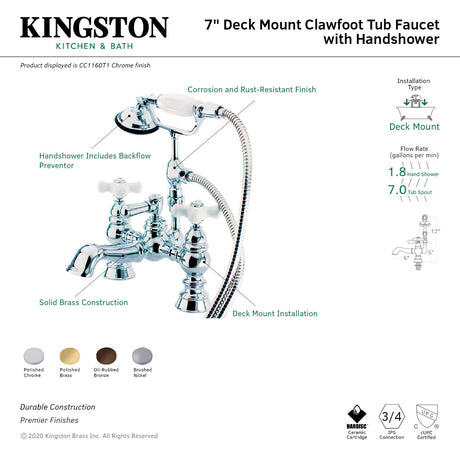 Vintage CC1160T8 Two-Handle 2-Hole Deck Mount Clawfoot Tub Faucet with Hand Shower, Brushed Nickel