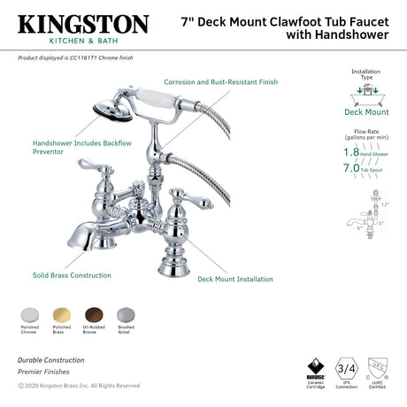 Heritage CC1161T8 Three-Handle 2-Hole Deck Mount Clawfoot Tub Faucet with Hand Shower, Brushed Nickel