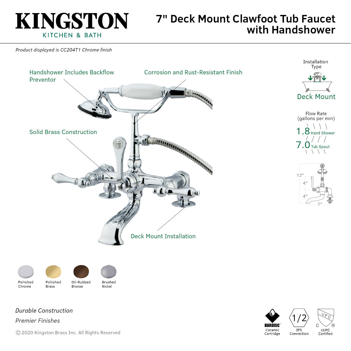 Vintage CC204T1 Three-Handle 2-Hole Deck Mount Clawfoot Tub Faucet with Hand Shower, Polished Chrome