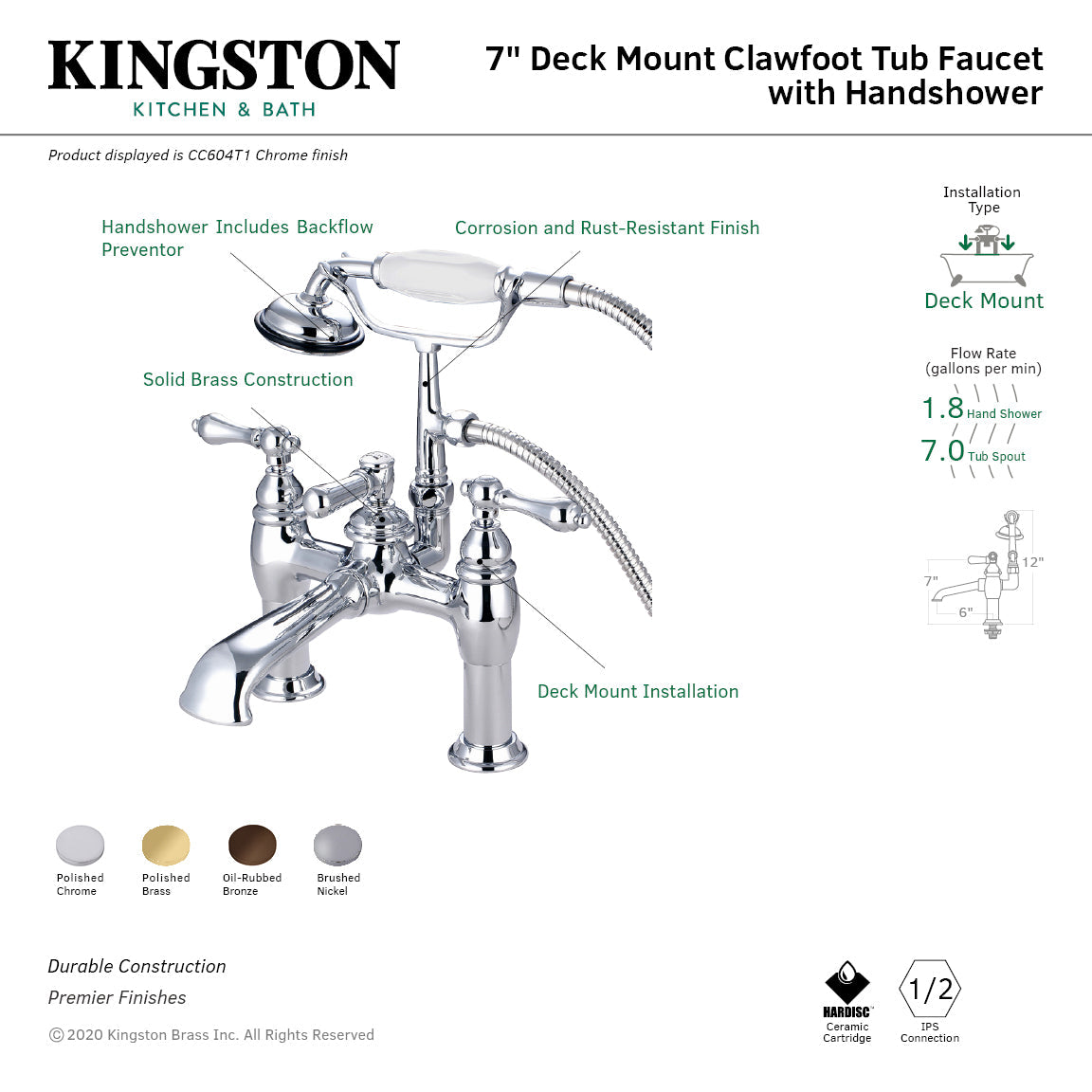 Vintage CC603T8 Three-Handle 2-Hole Deck Mount Clawfoot Tub Faucet with Hand Shower, Brushed Nickel