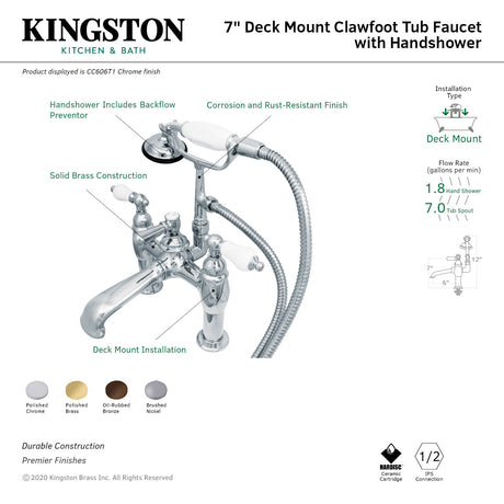 Vintage CC605T8 Three-Handle 2-Hole Deck Mount Clawfoot Tub Faucet with Hand Shower, Brushed Nickel