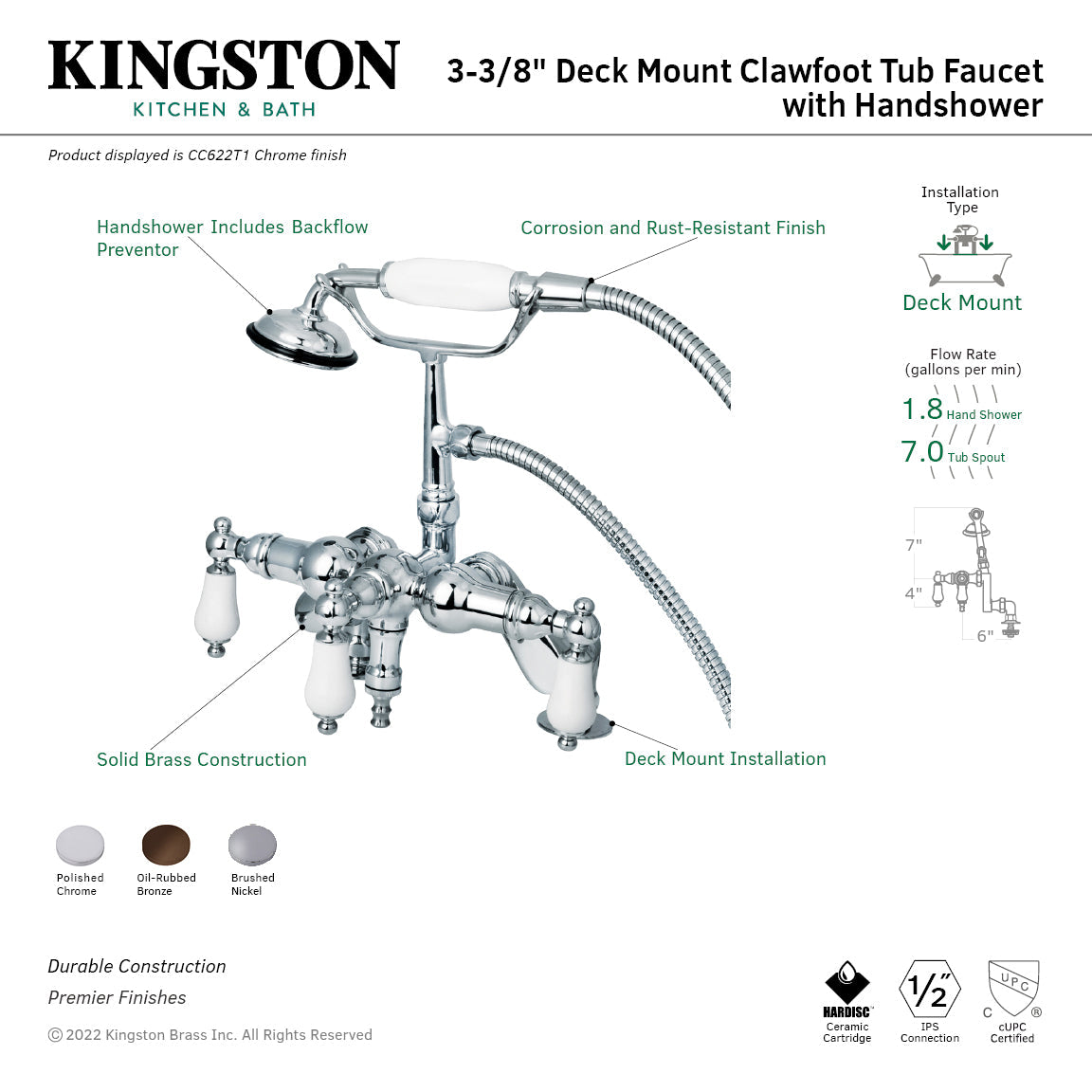 Vintage CC621T8 Three-Handle 2-Hole Deck Mount Clawfoot Tub Faucet with Hand Shower, Brushed Nickel