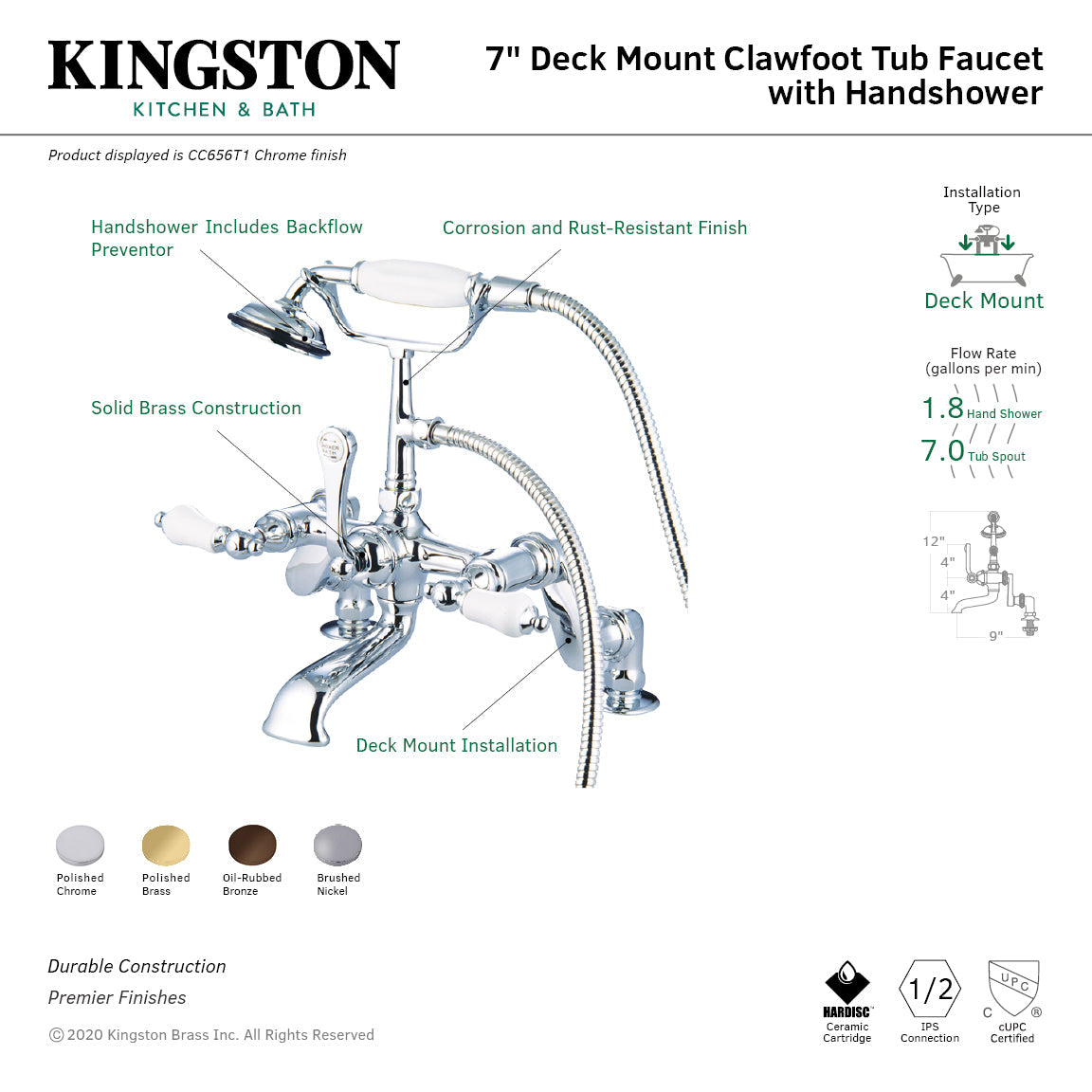 Vintage CC655T2 Three-Handle 2-Hole Deck Mount Clawfoot Tub Faucet with Hand Shower, Polished Brass