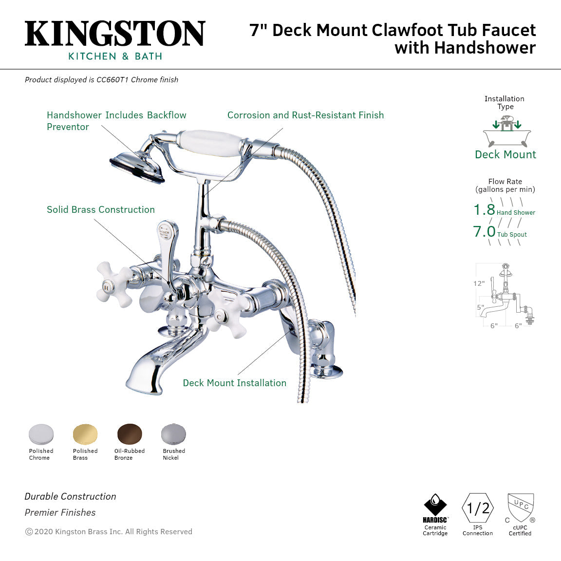Vintage CC659T8 Three-Handle 2-Hole Deck Mount Clawfoot Tub Faucet with Hand Shower, Brushed Nickel