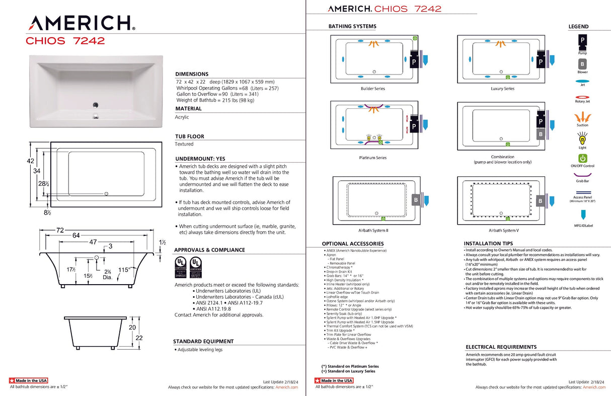 Americh CH7242TA5-BI Chios 7242 - Tub Only / Airbath 5 - Biscuit