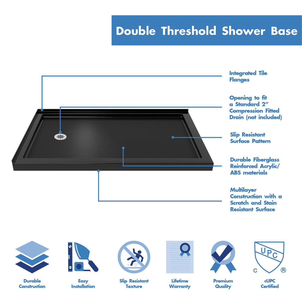 DreamLine SlimLine 36 in. D x 60 in. W x 2 3/4 in. H Left Drain Double Threshold Shower Base in Black