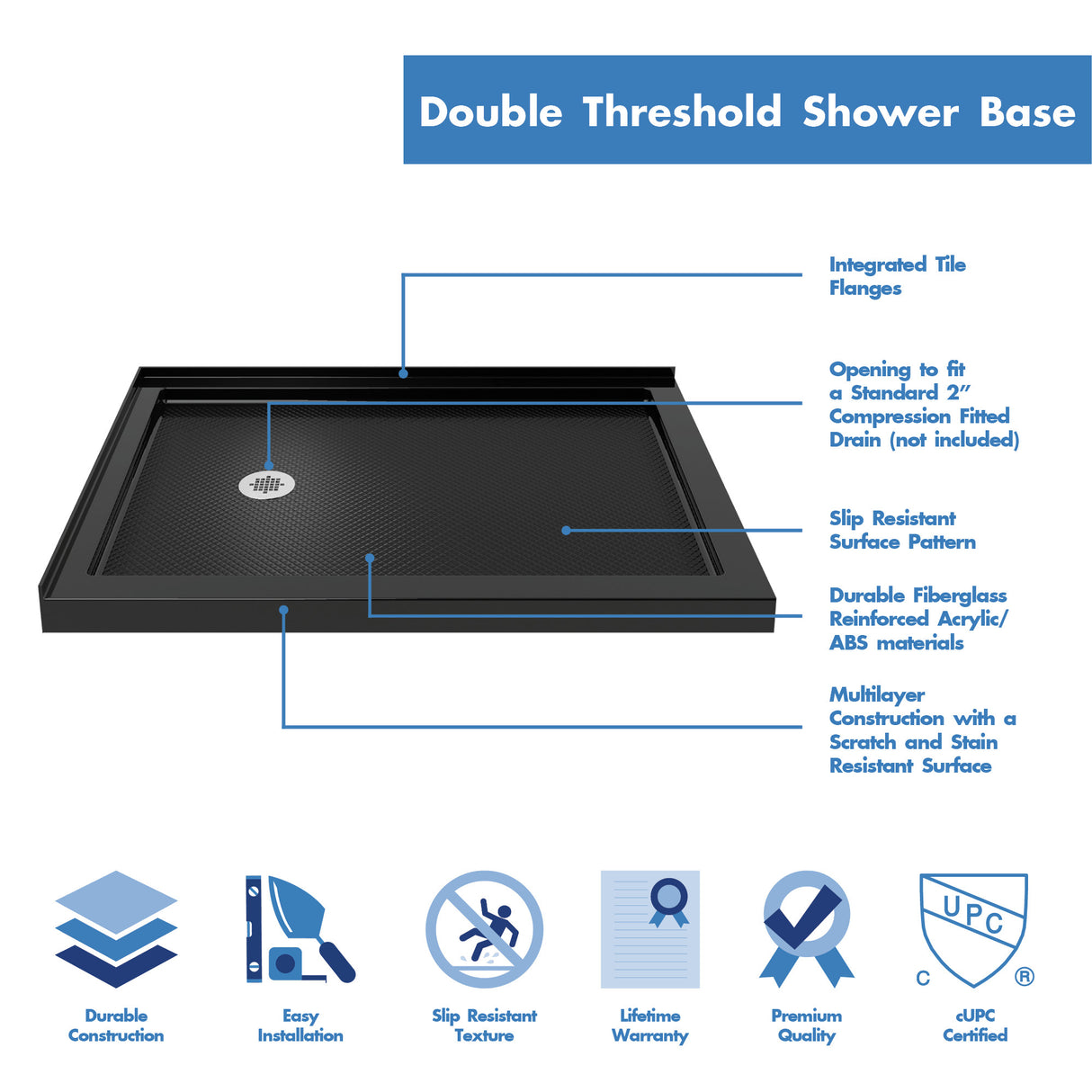 DreamLine SlimLine 36 in. D x 48 in. W x 2 3/4 in. H Left Drain Double Threshold Shower Base in Black