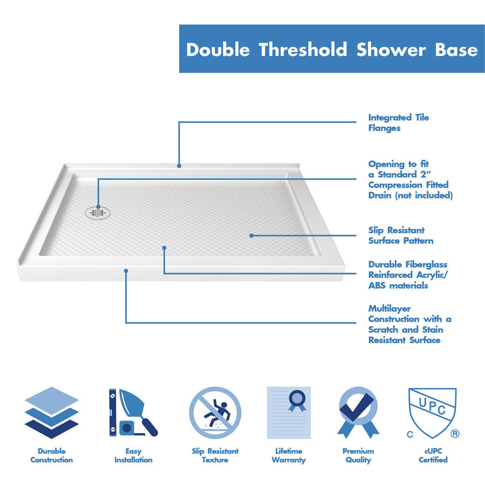 DreamLine SlimLine 34 in. D x 48 in. W x 2 3/4 in. H Left Drain Double Threshold Shower Base in White