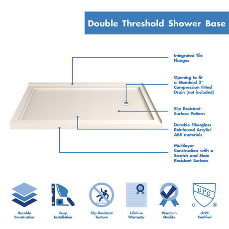 DreamLine SlimLine 36 in. D x 54 in. W x 2 3/4 in. H Right Drain Double Threshold Shower Base in Biscuit