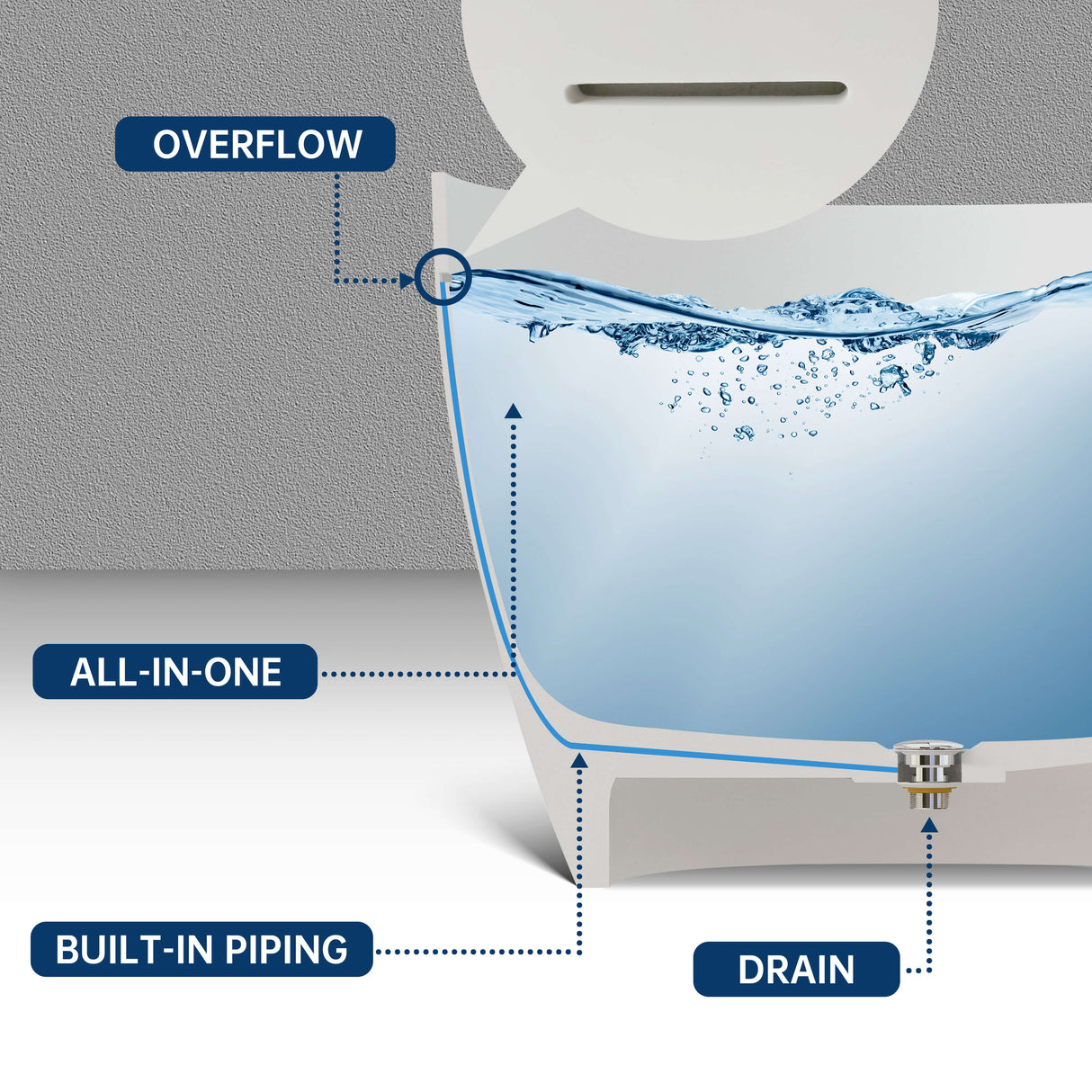 New England Home Goods La 59" Freestanding Tub in White - Stone Resin Solid Surface
