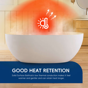 New England Home Goods Shishapangma 63" Freestanding Tub in White - Stone Resin Solid Surface