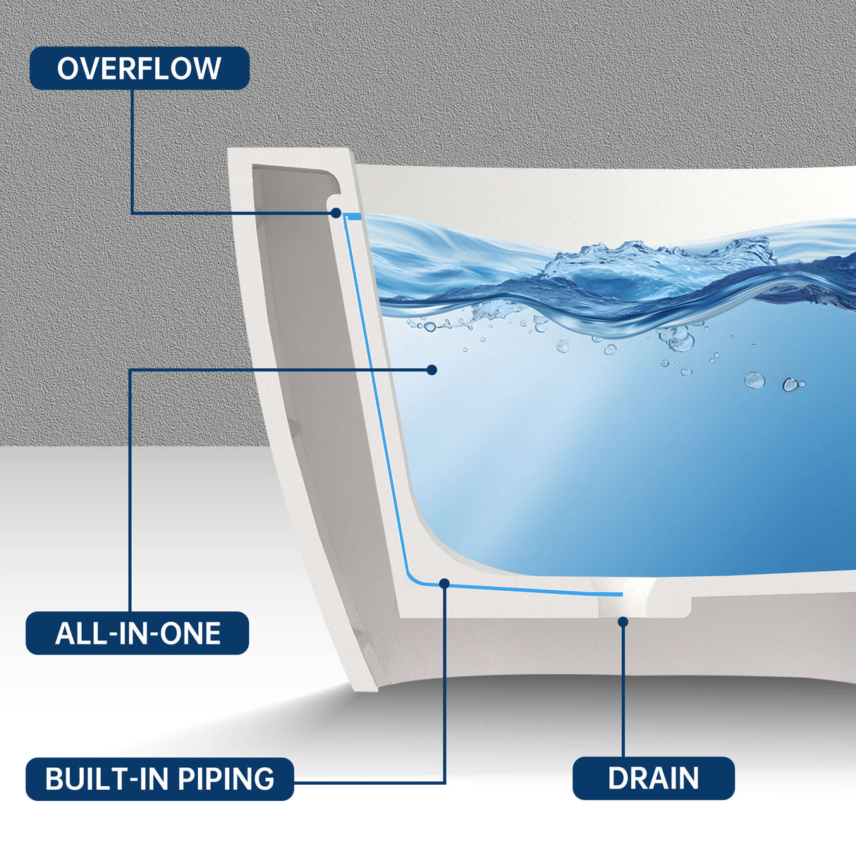 New England Home Goods Shishapangma 63" Freestanding Tub in White - Stone Resin Solid Surface
