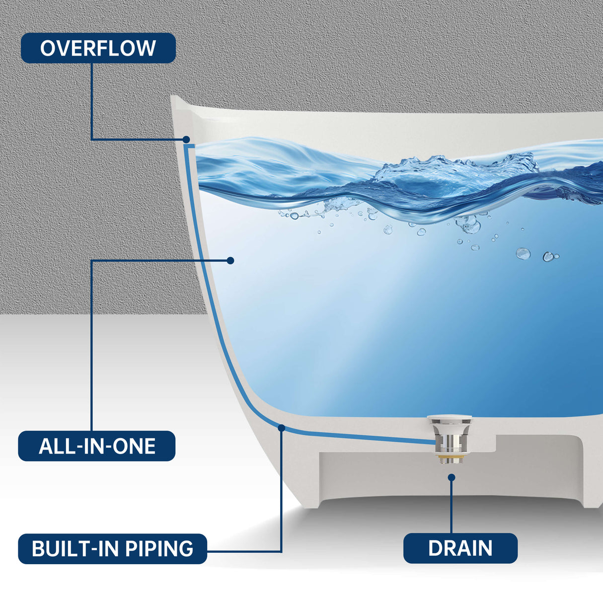 New England Home Goods Clearwater 59" Freestanding Tub in White - Stone Resin Solid Surface