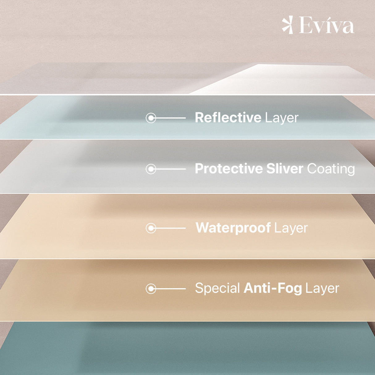 Eviva Sleek 42" x 30" Rectangular Frameless Mirror