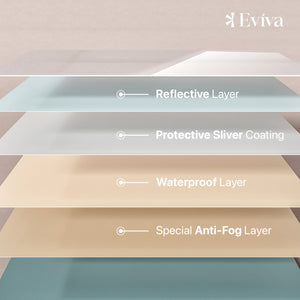 Eviva Sleek 42" x 30" Rectangular Frameless Mirror