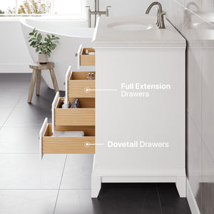Eviva Elite 48 White Bathroom Vanity
