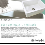 Nantucket Sinks 36 Inch Farmhouse Fireclay Sink with Offset Drain and Grid