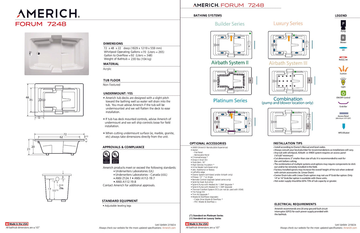 Americh FO7248TEA2-WH Forum 7248 End Drain - Tub Only / Airbath 2 - White