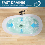 New England Home Goods COPACABANA - 59" White Seamless Oval Freestanding Deep Soaking Solid Surface Bathtub
