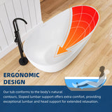 New England Home Goods 67" Oval Freestanding Deep Soaking Tub Solid Surface Bathtub with Slim Rim