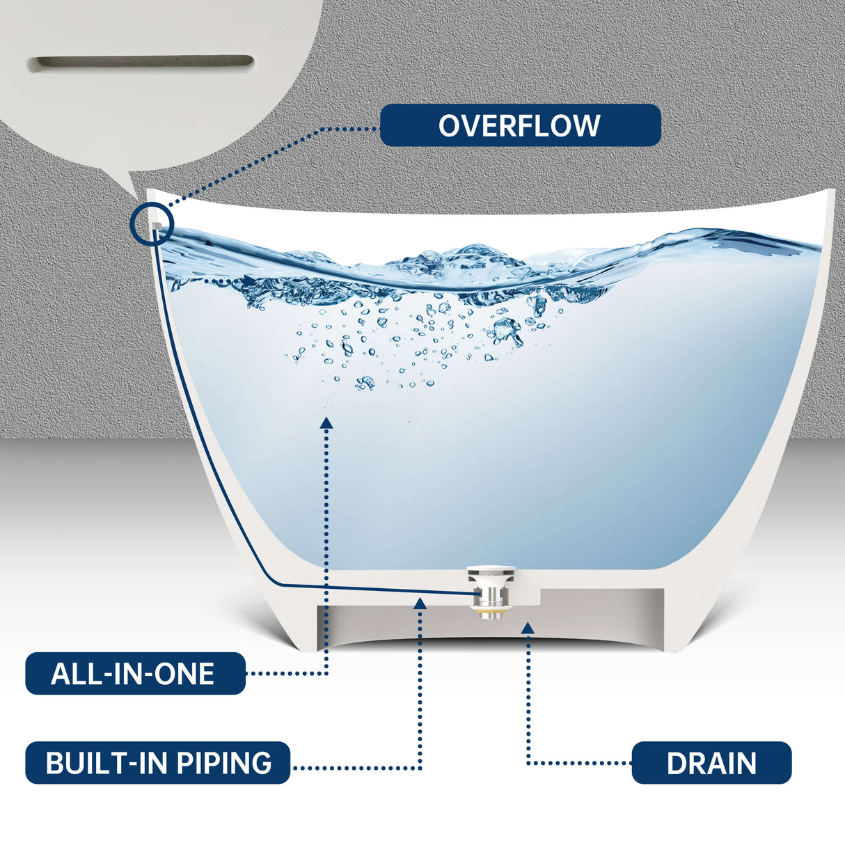 New England Home Goods Waikiki 67" Freestanding Tub in White - Stone Resin Solid Surface