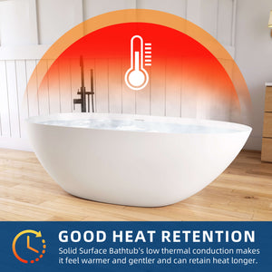 New England Home Goods Waikiki 67" Freestanding Tub in White - Stone Resin Solid Surface