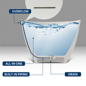 New England Home Goods Mont 55" Freestanding Tub in Black - Stone Resin Solid Surface