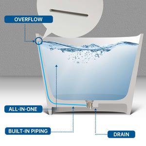 New England Home Goods Aconcagua 63" Freestanding Tub in White - Stone Resin Solid Surface