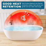 New England Home Goods Daytona 69" Freestanding Tub in Sepia - Stone Resin Solid Surface
