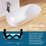 New England Home Goods Daytona 69" Freestanding Tub in Black - Stone Resin Solid Surface