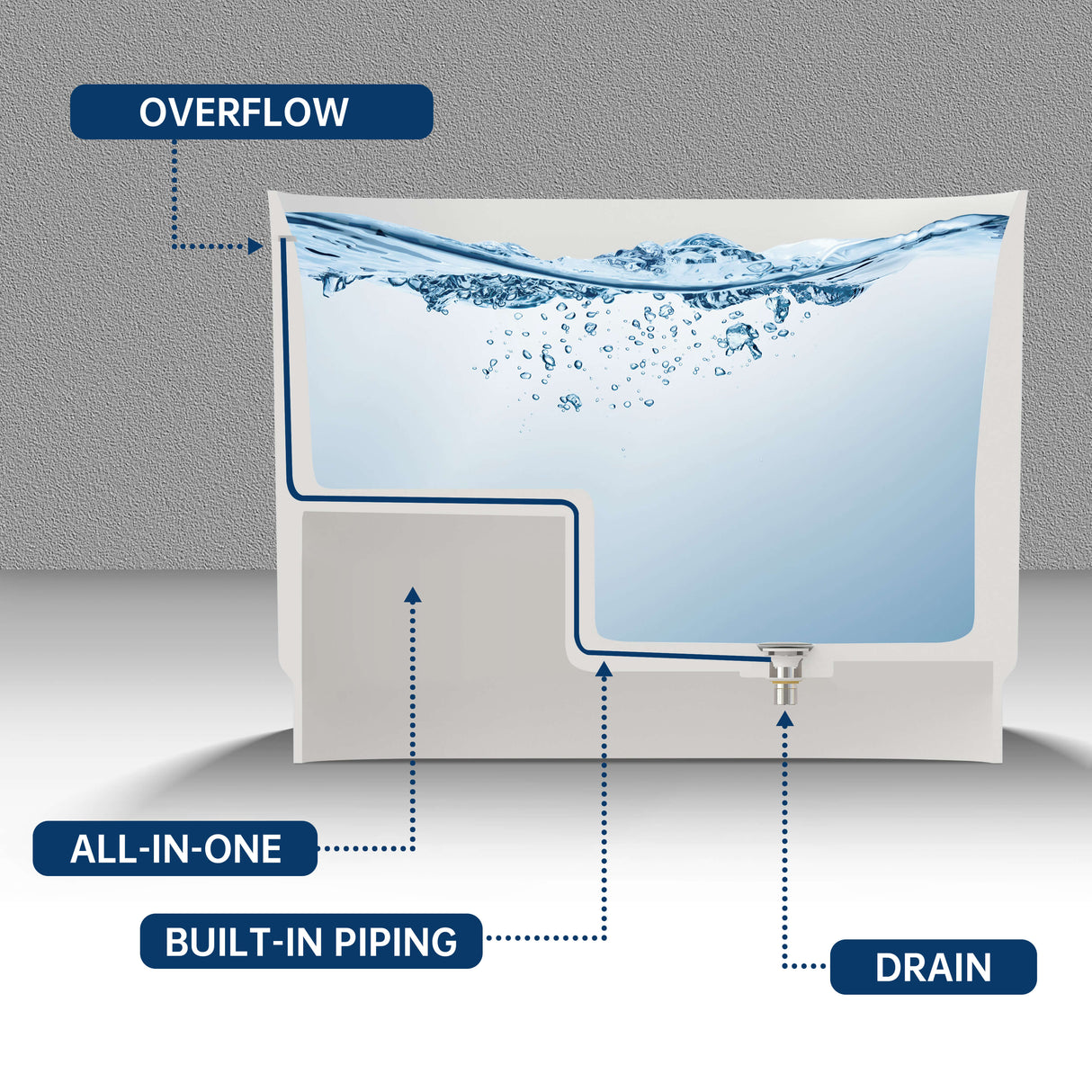 New England Home Goods Makalu 39" Freestanding Tub in White - Stone Resin Solid Surface