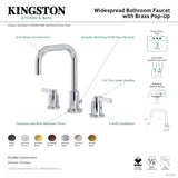 NuvoFusion FSC8931NDL Two-Handle 3-Hole Deck Mount Widespread Bathroom Faucet with Pop-Up Drain, Polished Chrome