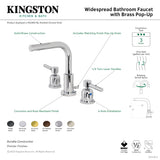 Concord FSC8950DL Two-Handle 3-Hole Deck Mount Widespread Bathroom Faucet with Pop-Up Drain, Matte Black