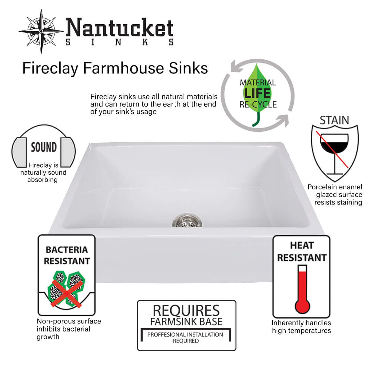 Nantucket Sinks 33-Inch Farmhouse Fireclay Sink with Shabby Green Finish