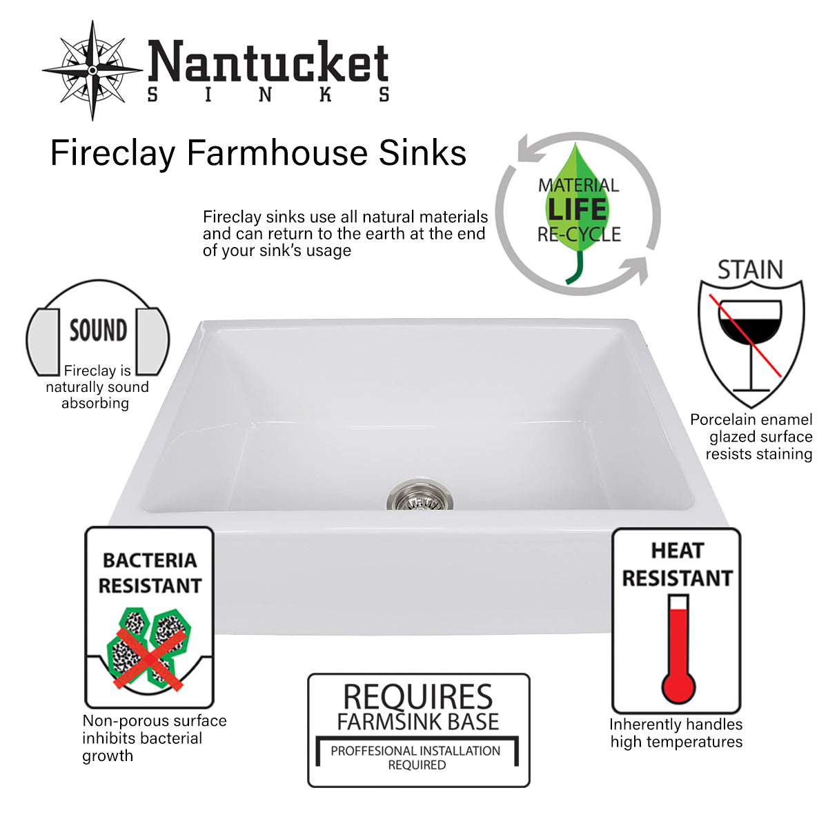 Nantucket Sinks 20 Inch Fireclay Farmhouse Kitchen Sink T-FCFS20