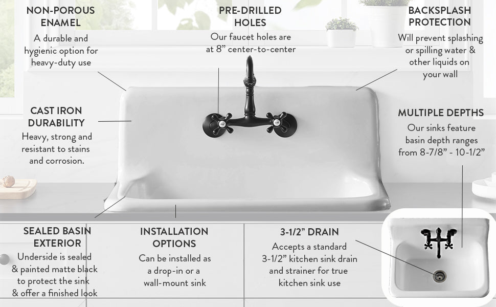 Petra Galley GCKWS221822 22-Inch Cast Iron Wall Mount 2-Hole Single Bowl Kitchen Sink, White