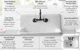 Petra Galley GCKWS362011 36-Inch x 20-Inch Cast Iron Wall Mount Kitchen Sink, White