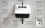 Petra Galley GCLWS22187 22-Inch x 18-Inch Cast Iron Wall Mount Utility Sink, White