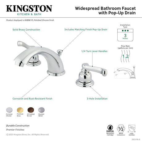 Royale GKB962FL Two-Handle 3-Hole Deck Mount Widespread Bathroom Faucet with Plastic Pop-Up, Polished Brass