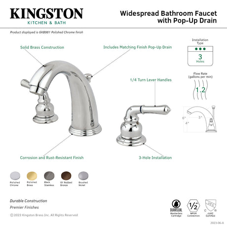 Magellan GKB982 Two-Handle 3-Hole Deck Mount Widespread Bathroom Faucet with Plastic Pop-Up, Polished Brass