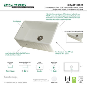 Arcticstone GKFA301810CD 30-Inch Solid Surface White Stone Apron-Front Single Bowl Farmhouse Kitchen Sink, Matte White