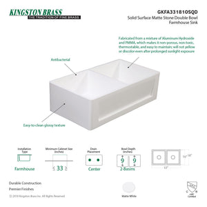 Arcticstone GKFA331810SQD 33-Inch Solid Surface White Stone Apron-Front Double Bowl Farmhouse Kitchen Sink, Matte White